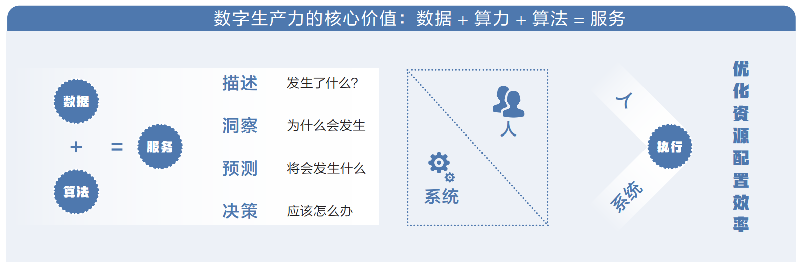 undefined undefined