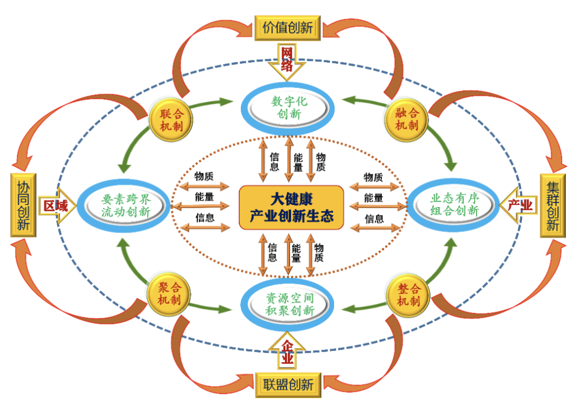 全环境育人理念的探索实践与网络思想政治教育的时代创新（书籍） - 知乎